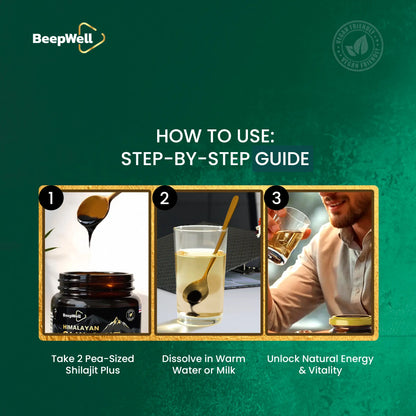 BeepWell Shilajit Resin & Gummies Combo – Fulvic Acid + Ayurvedic Blend – 50g Resin (50 Servings) & 60 Gummies – For Men & Women